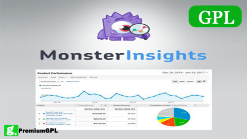 Monsterinsights Ecommerce Addon 7 3 8 Wordpress Plugin