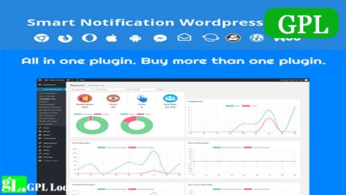 Smart Notification Wordpress Plugin 9 2 77